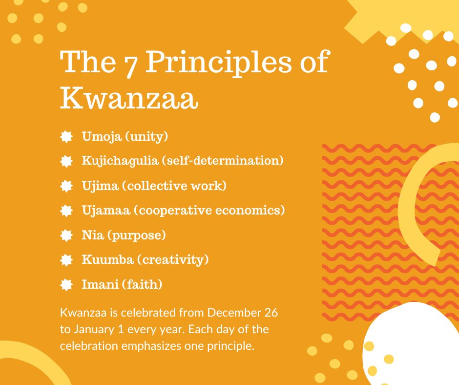 GettingToWeInc's tweet image. Happy first day of Kwanzaa GTW community! This holiday is a celebration of African heritage and community. Enjoy this season of jubilation and share with us how you celebrate!
 
#MeToWe #GettingToWe #GenderSolidarity #RacialEquity
