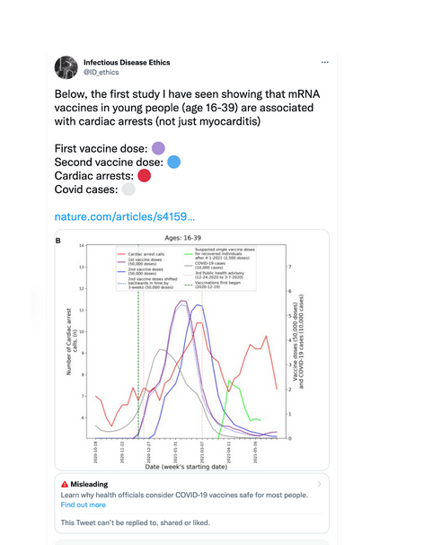 The twitter files part 10 full transcript how twitter rigged the covid debate