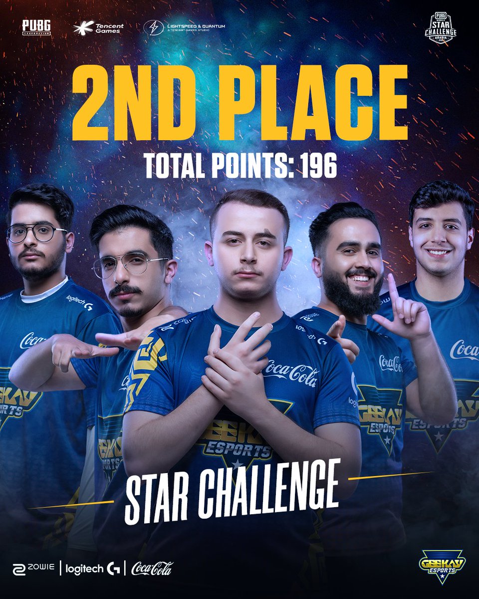 geekay_esports's tweet photo. Congratulations to our PUBGM Team on winning 2nd Place for #Starchallenge
#GK_FTW #PUBGM https://t.co/tPAWTNAVpH