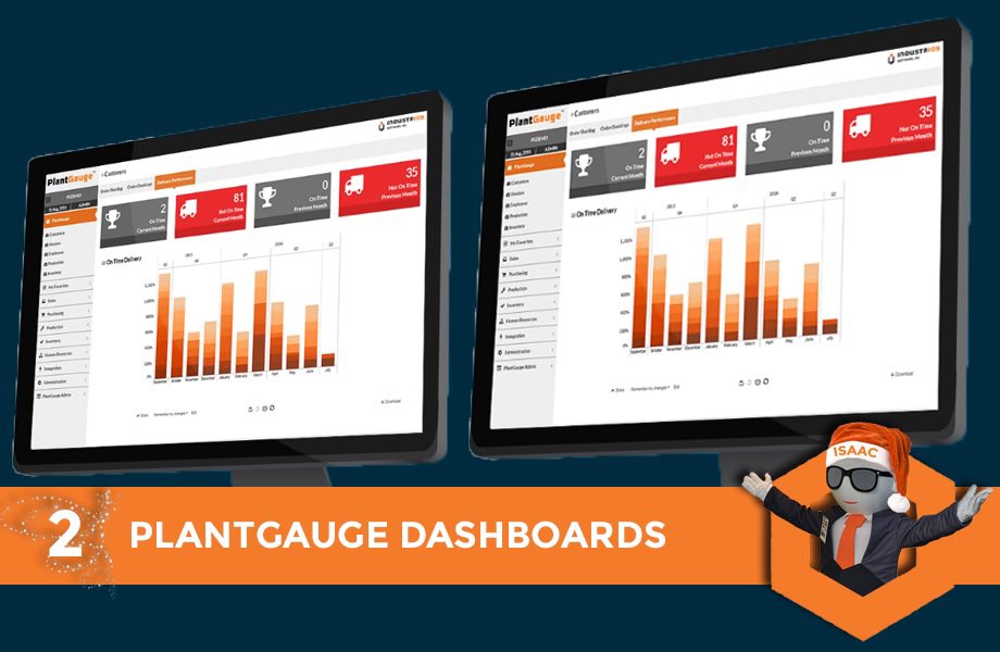 industrios's tweet photo. On the second day of Christmas, ISAAC sent to me, 
2 PlantGauge dashboards 
and an owner off the shop floor. https://t.co/NVOouqfdiV