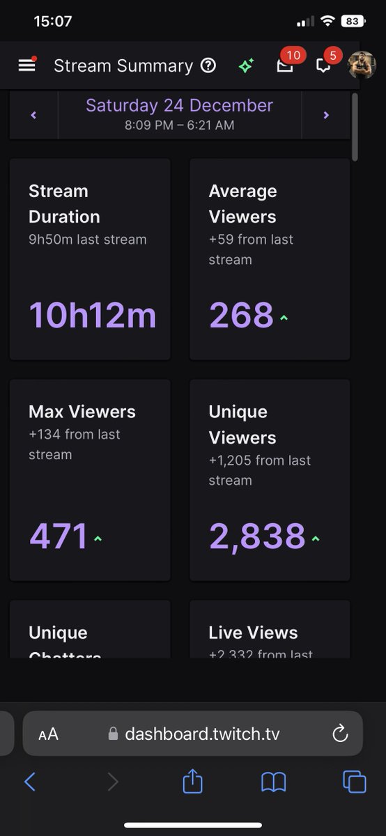 Goorilaa's tweet photo. Surely there’s a org that wants a streamer who does 10+ HRs streams daily &amp; provides the best content possible. No one is grinding as hard as i am atm, just need some saudi prince or a willie calhoun to get me signed up. https://t.co/CZmvZxcPta