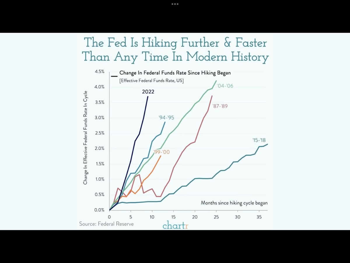 Why is the market crashing?