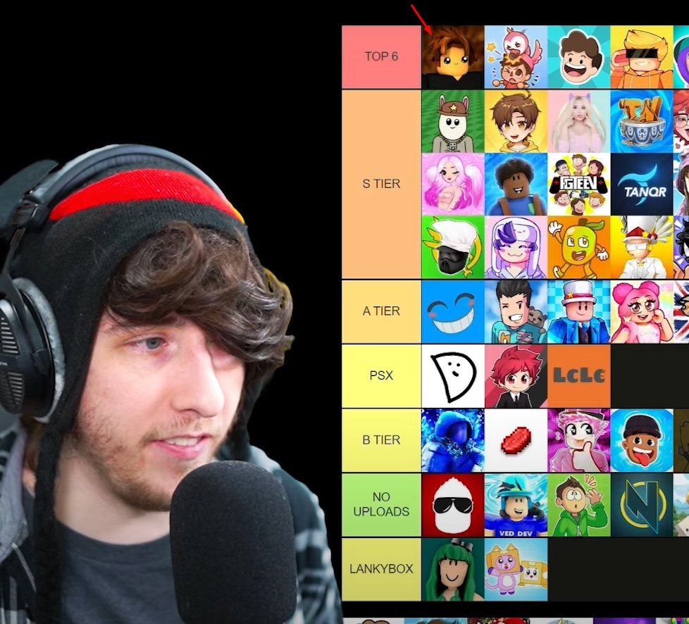 aliyannee's tweet photo. my man at the top @Buurmantenus @KreekCraft https://t.co/FwMNMOICPK