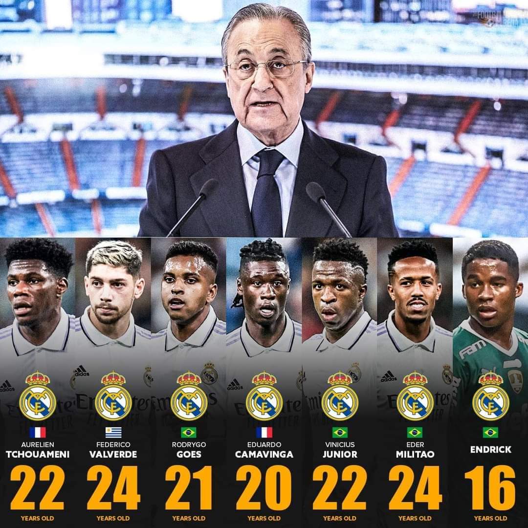 CAdede's tweet photo. 🇧🇷 Endrick - 16 years old
🇫🇷 Camavinga - 20 years old
🇧🇷 Rodrygo - 21 years old
🇧🇷 Vinicius - 22 years old
🇫🇷 Tchouameni - 22 years old
🇧🇷 Militão - 24 years old
🇺🇾 Valverde - 24 years old
The future of Real Madrid is looking good! 💪
#HalaMarid https://t.co/E7vEeVOWHC