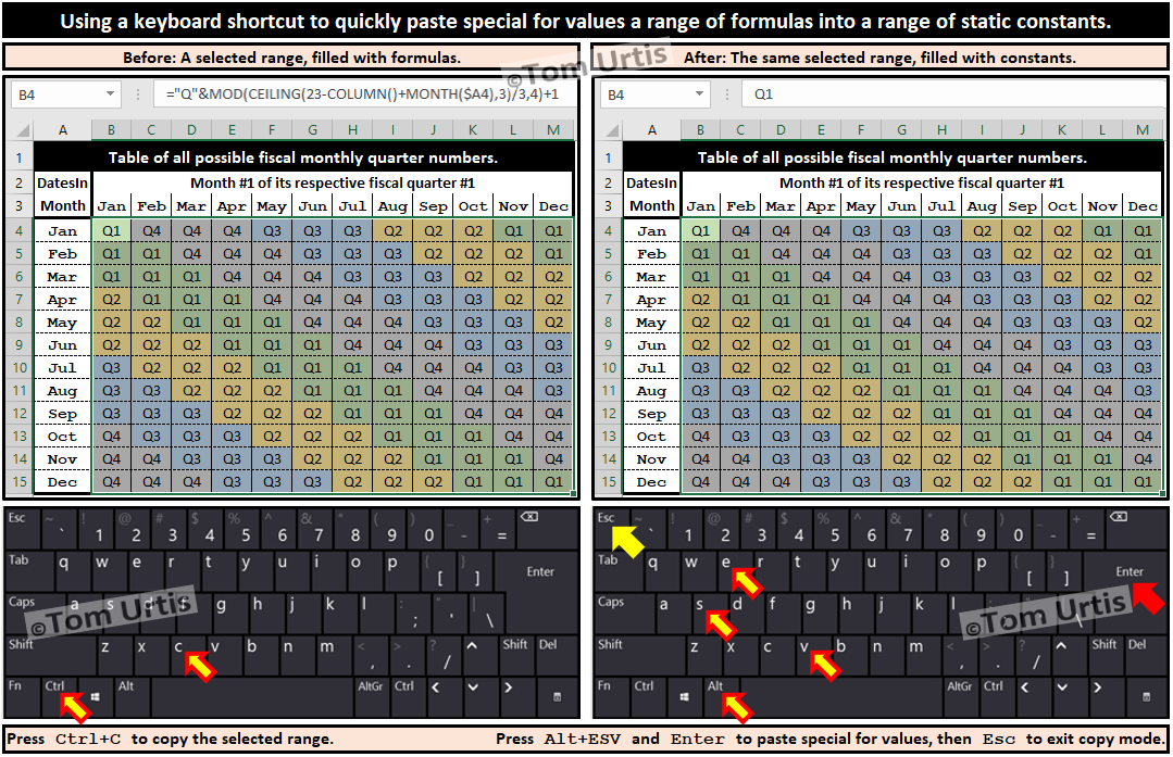 Using a keyboard shortcut to quickly paste special for values a range of formulas into a range of static constants. #AskTomUrtis