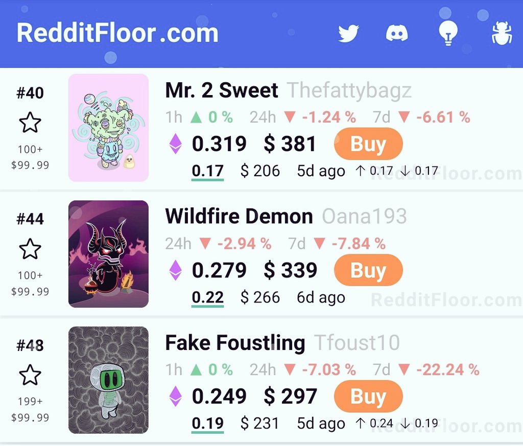 Top 10 Gen 2 <a href="/Reddit/">Reddit, Inc.</a> x Collectible Blue Chips. You don't want to miss out on these. #RedditCollectibleAvatars