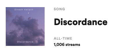 DineshVeliath's tweet image. Exciting news! My song &apos;Discordance&apos; has reached 1,000 streams on Spotify. It was only released last month and I am thrilled with the response it has received so far. Thank you to everyone who has given it a listen. #eightstrings #newmusic #spotify