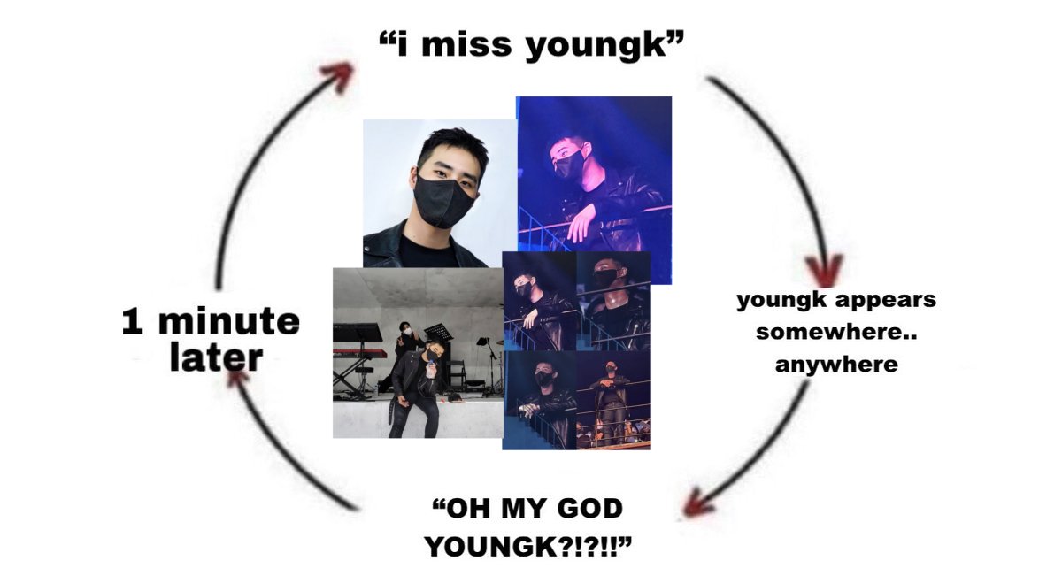 영케이 진짜 뭐지????????