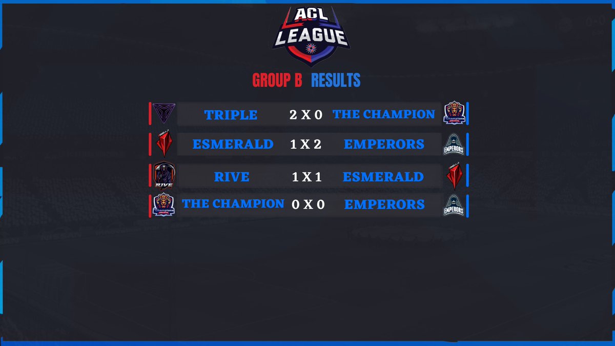 ACL LEAGUE tweet media