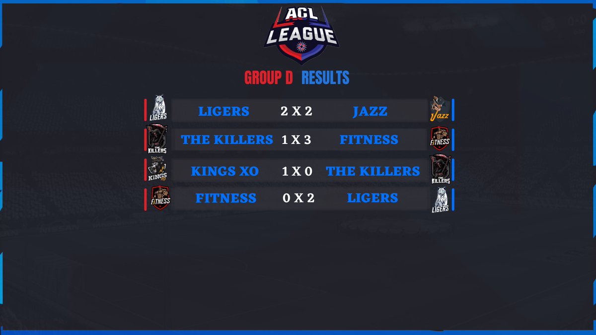 ACL LEAGUE tweet media