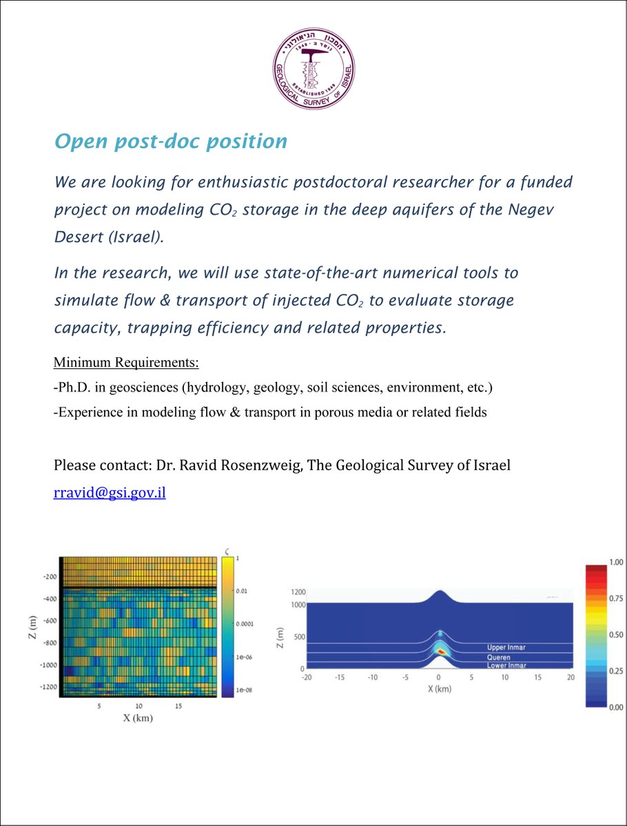 Looking for a post-doc for a fascinating project.
Please spread the word... 🙏🙏