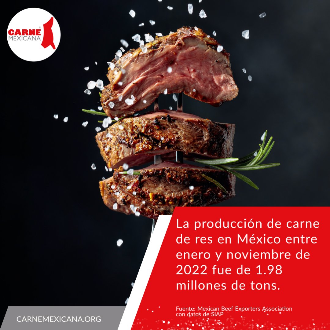 carnemexicana's tweet photo. La producción de carne de res en México entre enero y noviembre de 2022 fue de 1,978,681 tons., 2.2% más que el mismo periodo de 2021 @SIAP_Mx @Agricultura_mex #estadisticasdecarne #datosdecarne #comercioexterior @CNAgropecuario @ComceOficial https://t.co/Nh1j4DQmKw
