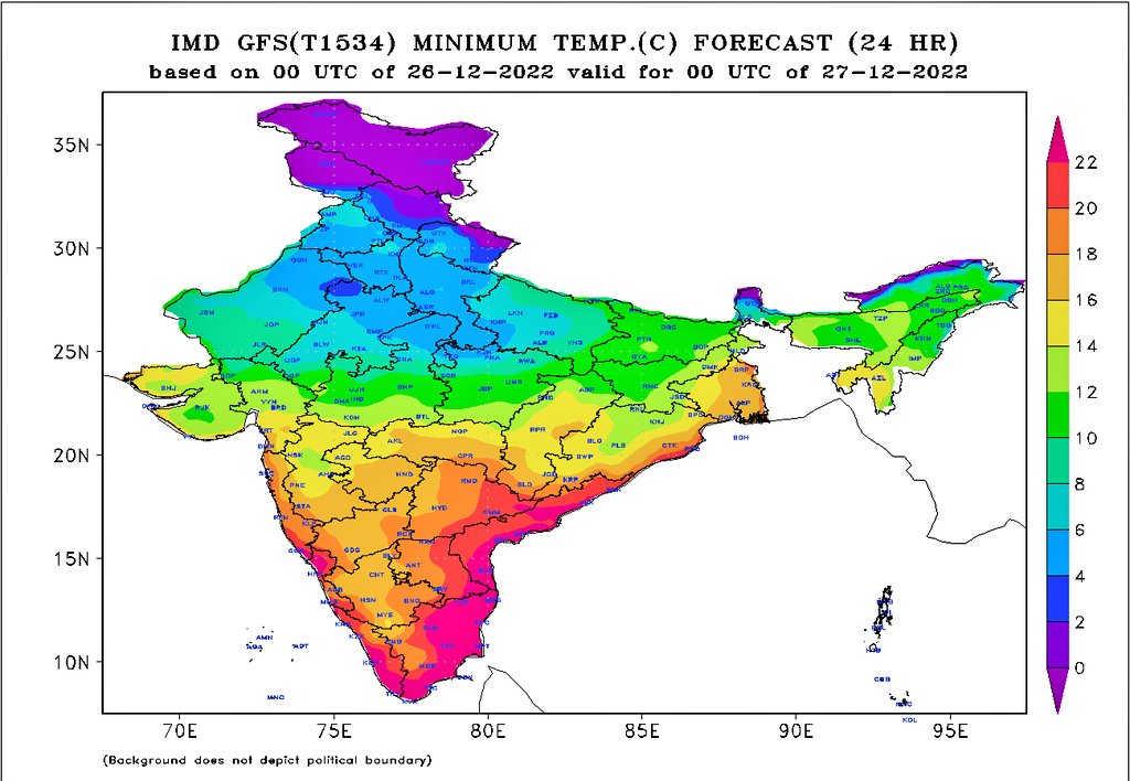 Hosalikar_KS's tweet photo. As per IMD GFS Model guidance there could be little rise in min temp in central India,including Maharashtra 27th morning.
Parts of Pune ~12°
Mumbai &amp; around ~16-18°
N India cont to be cool with parts of NW,UP around single digit temp.
Parts of Bihar,NE,NW Rajsthan,Gujarat ~10-12 https://t.co/Q6cq82Gqap