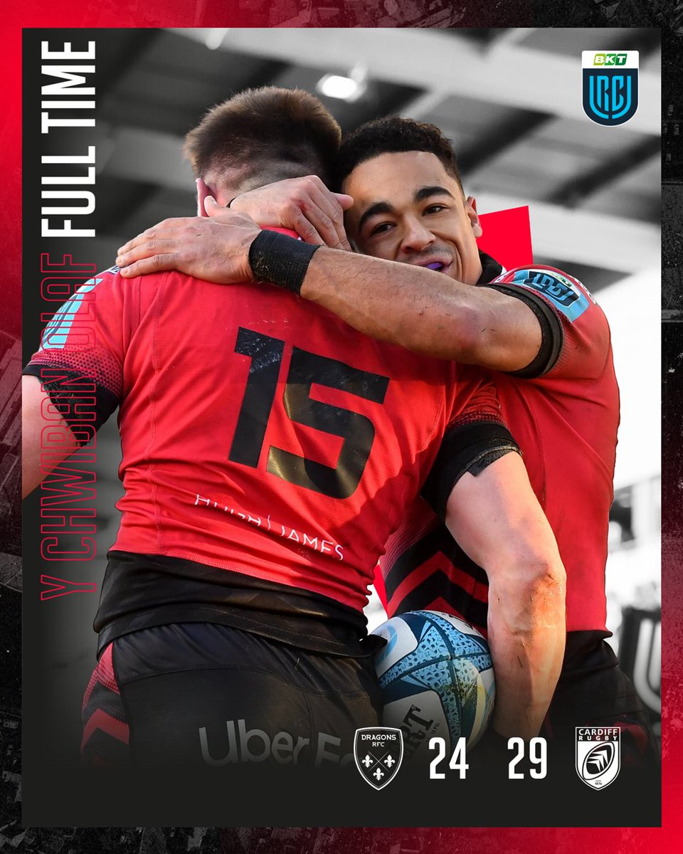 Cardiff_Rugby's tweet photo. 🚨 Y CHWIBAN OLAF | FULL TIME
Cardiff pull it out of the bag in the most dramatic of fashion. What a derby contest at Rodney Parade
Caerdydd yn seilio'r fuddugoliaeth a'r pum pwynt yn y ffordd mwyaf dramatig posib ar ôl chwip o gêm ddarbi. https://t.co/XghH1D47Aj