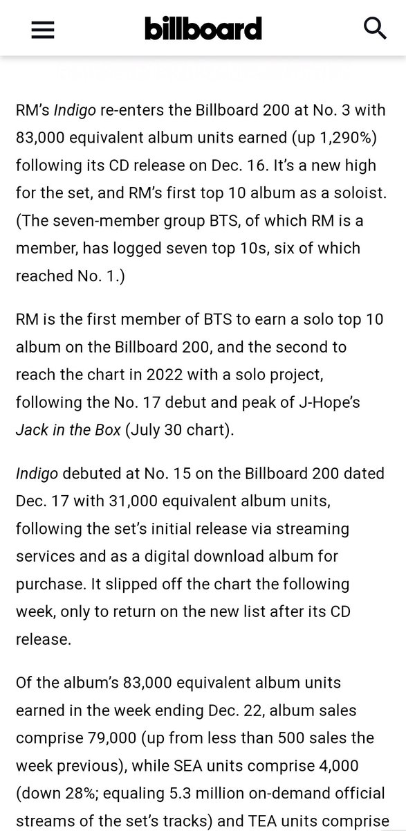 joonfanpage's tweet photo. "..It’s a new high for the set, and RM’s first top 10 album as a soloist. 
RM is the first member of BTS to earn a solo top 10 album on the Billboard 200"- Billboard.

CONGRATULATIONS RM
CONGRATULATIONS NAMJOON
RM PAVED THE WAY 

#IndigoNo3onBillboard200 https://t.co/ayYoRfFBAi