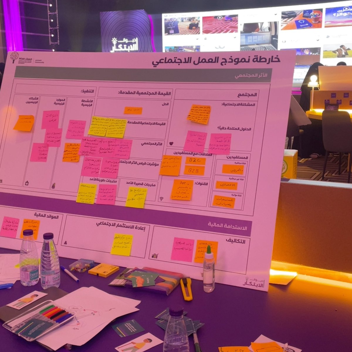 eamoo1420's tweet photo. انتهى اسبوع حافل بضجيج الافكار 🤍! 

جلست ليلتين لمحاولة استيعاب هذا الهدوء واكثر من ذلك لأعبر عن مشاعري شكرًا عائلة #مسك و #ديوان_الابتكار على هذه التجربة الفريدة و بمقاييس عالمية سعيدة كوني احد صناع الاثر لبناء مستقبل مزهر فخورة بِـطاقات المستقبل ، اجمل ما نختم فيها عامي 22 ❤️ https://t.co/DTwN7yzPyw