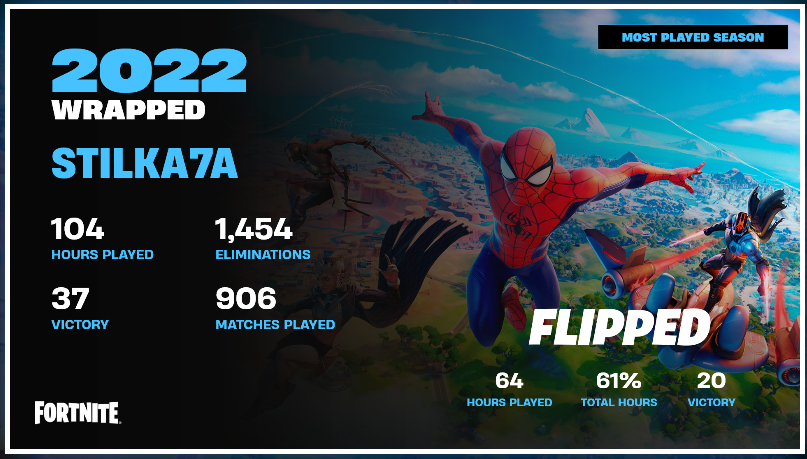 stilka7a tweet media