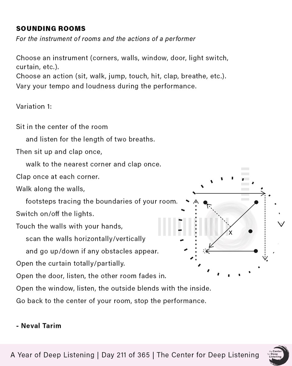 Day 211 of A Year of Deep Listening:
SOUNDING ROOMS, by Neval Tarim

deeplistening.rpi.edu/ayodl
#ayodl