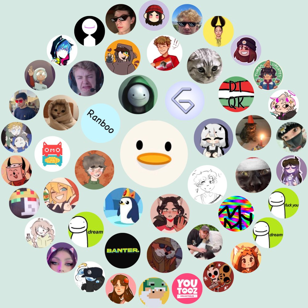 Lucasnetwork_'s tweet photo. My Twitter Interaction Circle

Generate yours at https://t.co/M2s081PbKX

⠀ https://t.co/BL5oLmeRJs