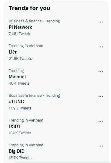 TAVISA99's tweet photo. Pi Network just keeps trending again and again.
#PiNetwork #PiPayment #PiConsensus #PiChainMall #TwitterAcceptPiNetwork #picoin #pioneers #TwitterPiPayment https://t.co/hYWTZjKsmP