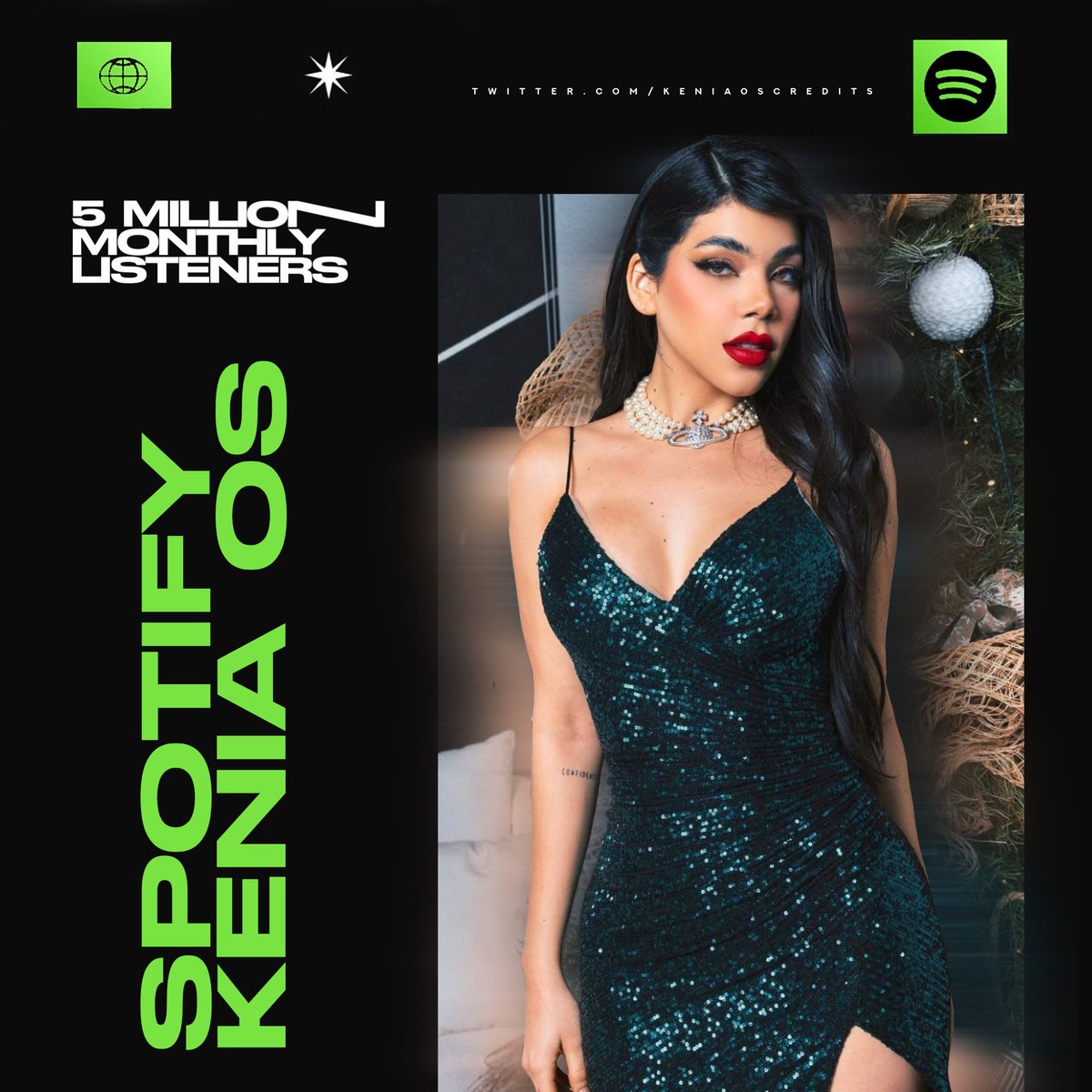 .@KeniaOS supera los 5 MILLONES de oyentes mensuales en Spotify por primera vez en su carrera.