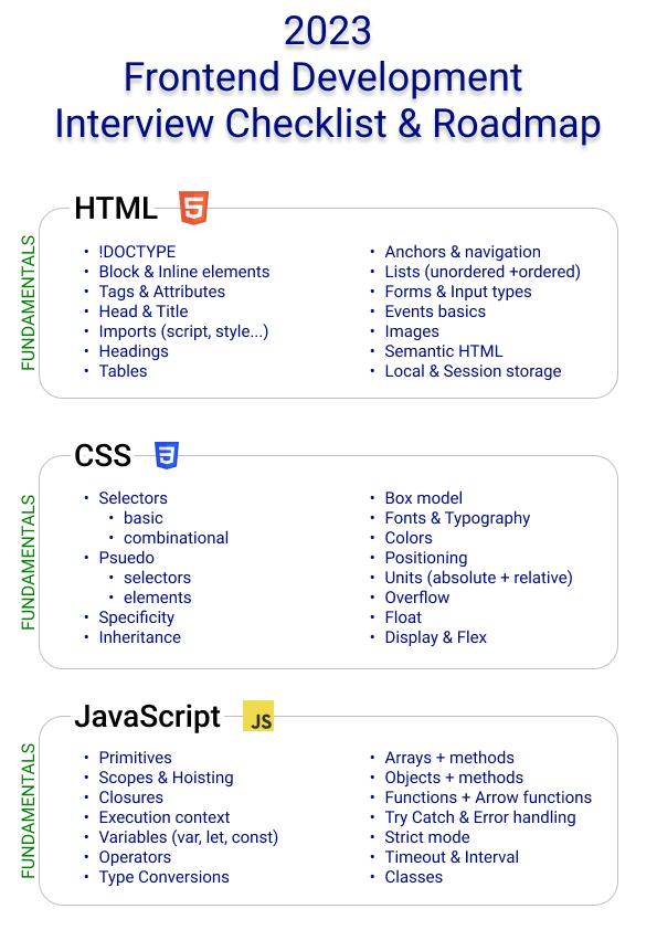 javascript_bot1's tweet photo. #javascript

Make a New year Resolution to learn JavaScript #js and post your progress with #100DaysOfCode https://t.co/HnVy039qMA