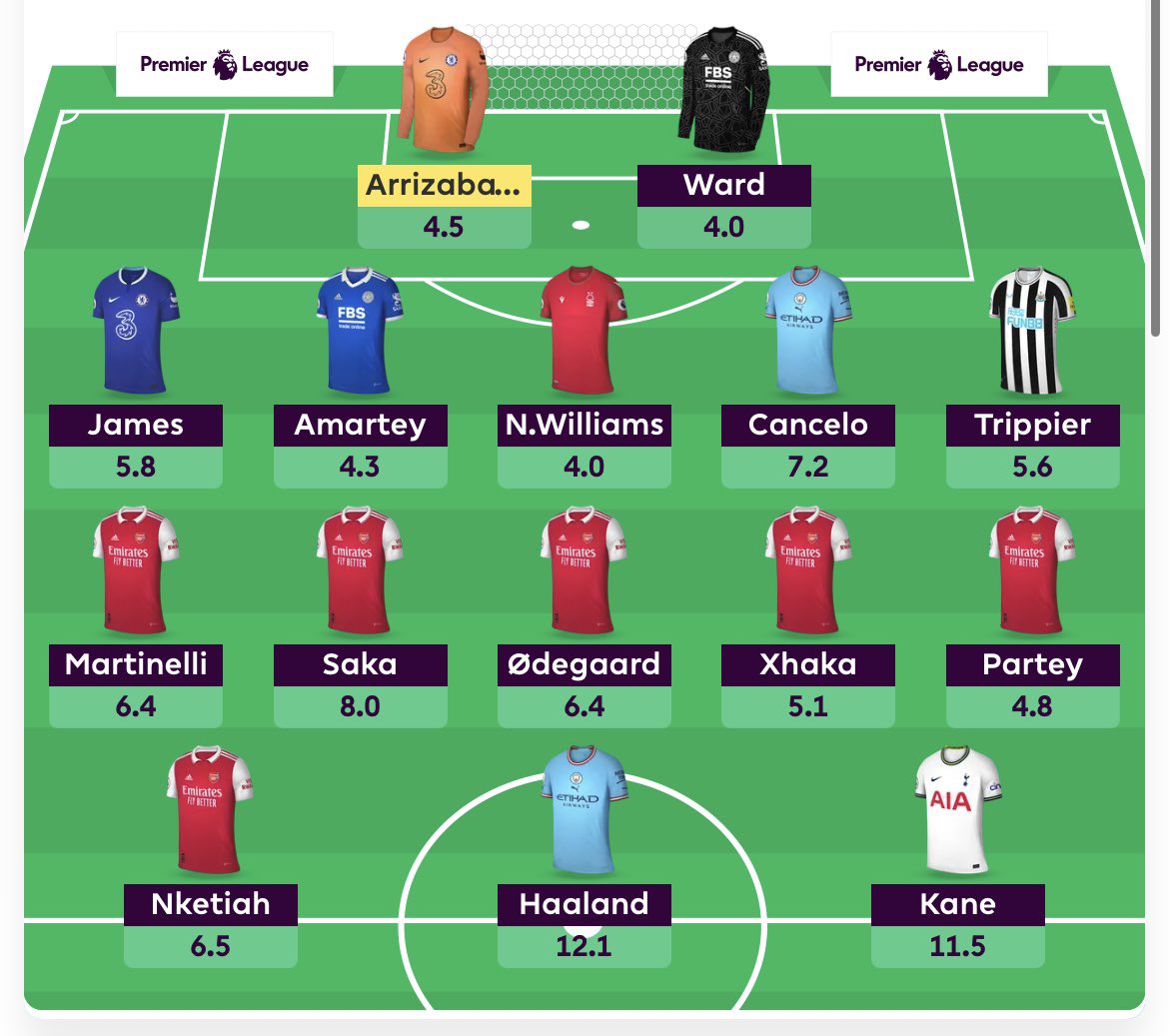 FplSimon tweet picture