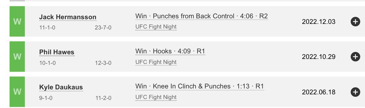 johnmedbery's tweet photo. @Kradloff13 @AndyHickeyMMA https://t.co/9UdIEwDHbw