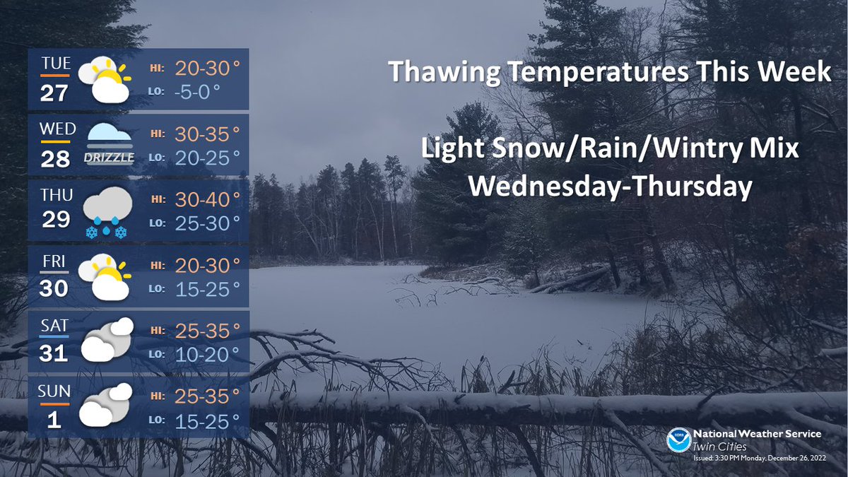 NWSTwinCities tweet picture