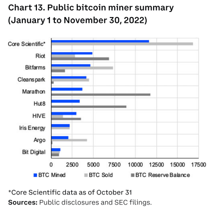 Công cụ khai thác Bitcoin công khai