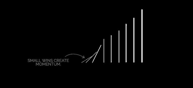 ScarfaceTrades_'s tweet photo. You can make $100k/year trading the same SETUP every single day.

Most people don’t know what setup to look for.

In this thread I’ll tech you:
How to Find A+ Trading Setups to Trade Daily:👇

(1/11) https://t.co/5X7DB12Mz3