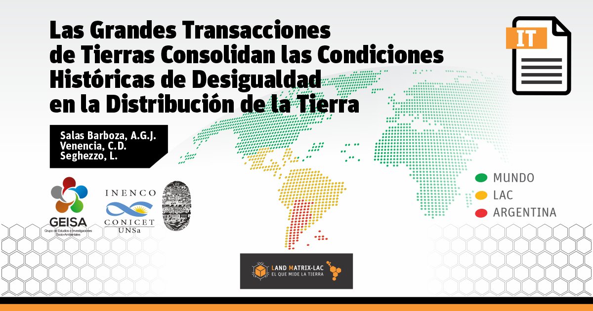 landmatrixlac's tweet photo. Las grandes transacciones de tierras consolidan las condiciones históricas de desigualdad en la distribución de la tierra
👉👉 https://t.co/f7Ed2h2pwi
#informestecnicos #grandestransaccionesdetierras #gobernanzadelatierra #datosdecalidad #GTT https://t.co/lHqw8rkDpZ