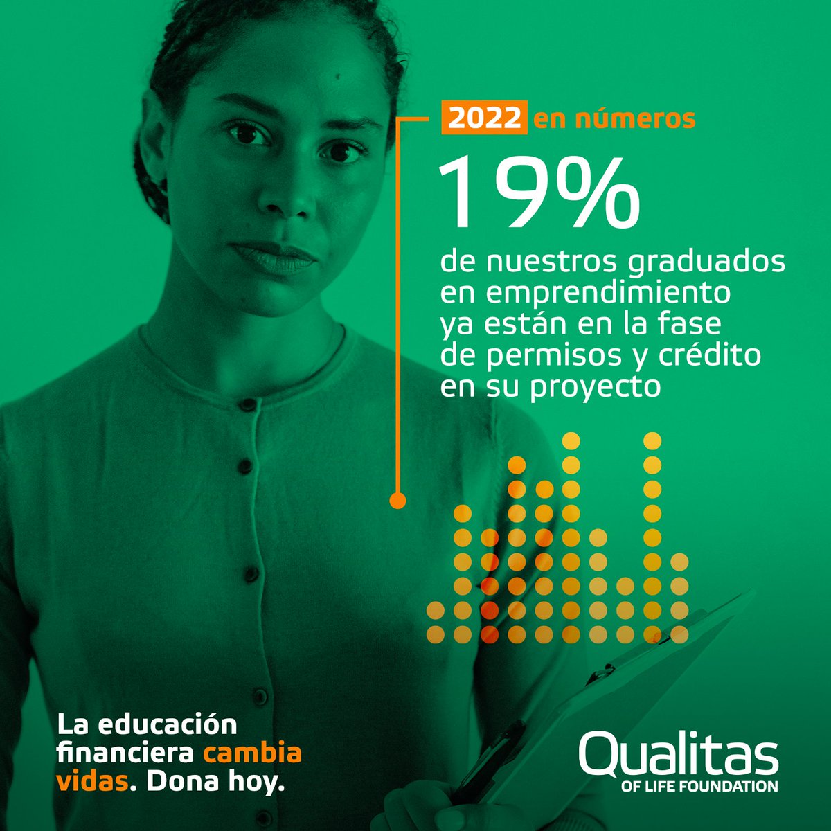 Muchos de nuestros graduados están comenzando a emprender, sigue donando en: brooklyngives.org/organizations/…, ayúdanos a promover el desarrollo de la comunidad hispana.