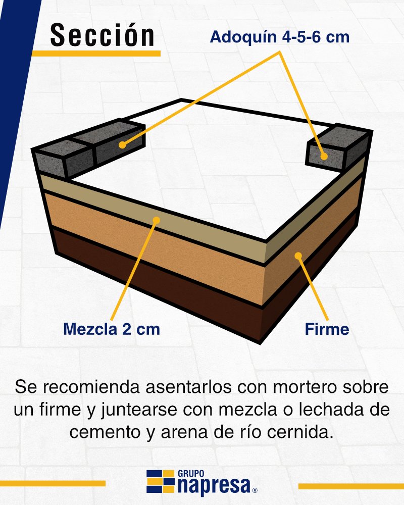 NapresaOficial's tweet photo. Evita que tus adoquines se partan o se hundan, incrementa su vida útil gracias a una correcta colocación 👷🏽♂️✌🏽
⠀
#materiales #adoquin #colocacion #tip #recomendacion #concreto #pavimento #construccion https://t.co/S2S4ExaLMV