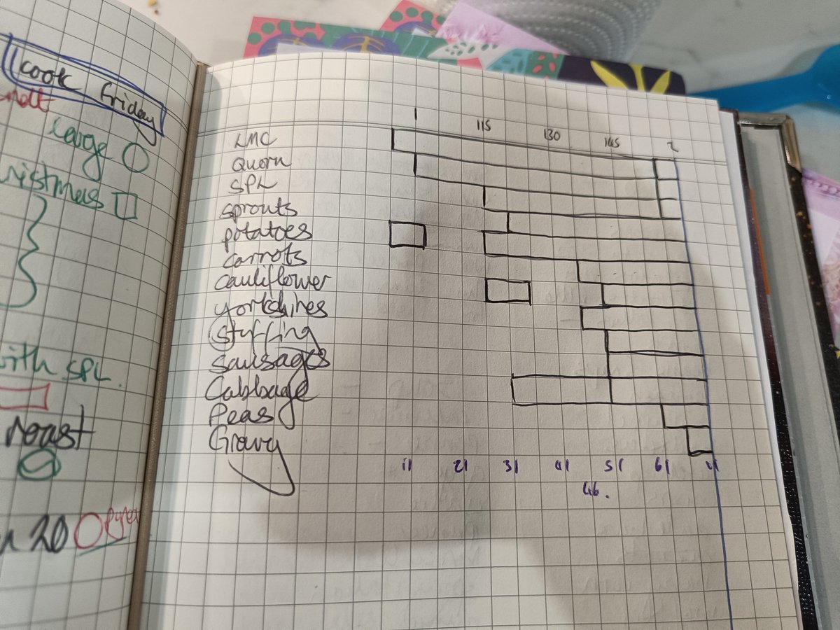 Nina Warrick MCCT tweet media