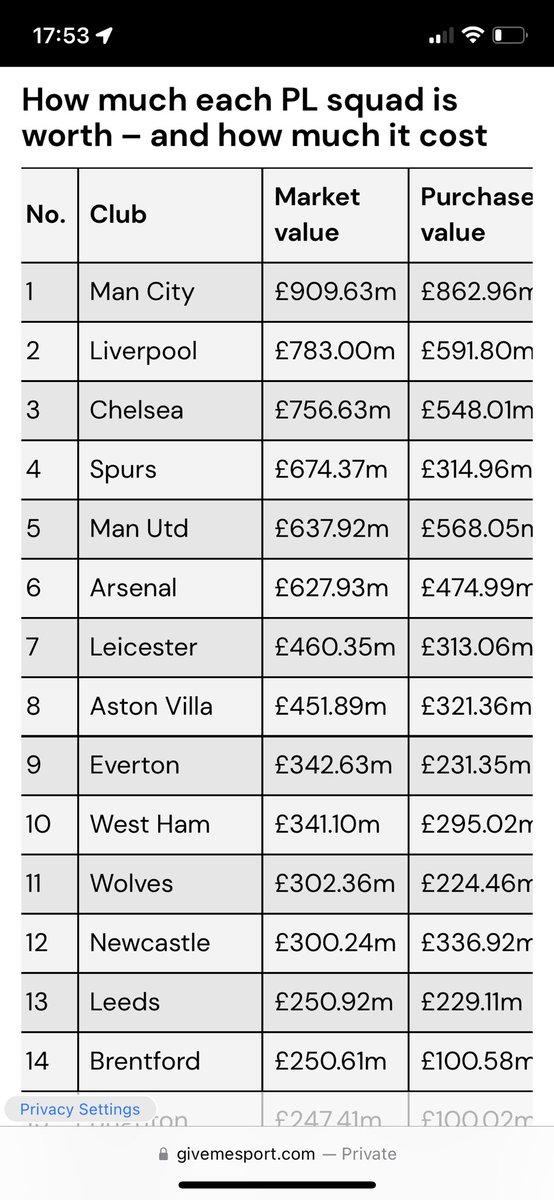 James Moffat tweet media