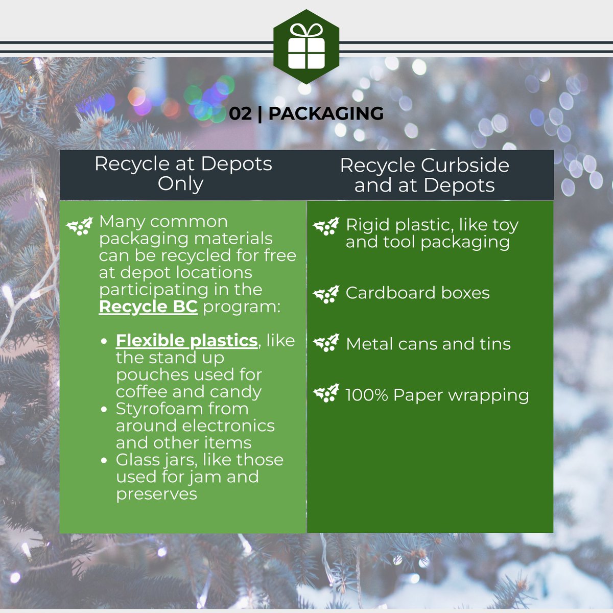 Recycling Council of BC tweet media