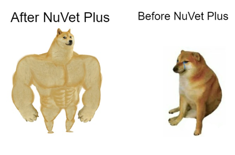 Results may vary.* #nuvetplus #swoledog #supplements #nutrition