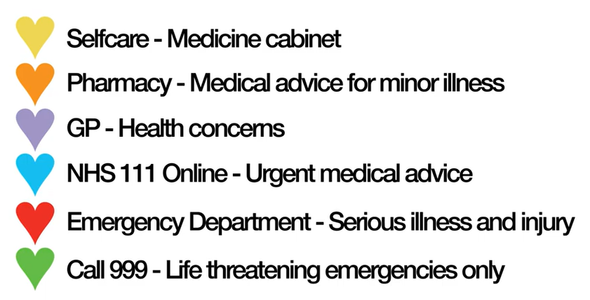 Our people are working hard during this festive period to get everyone the help they need. 💚

Please remember 999 is for life-threatening emergencies only.

#HelpUsToHelpYou by choosing the right service 🚑 

#StaySafe
