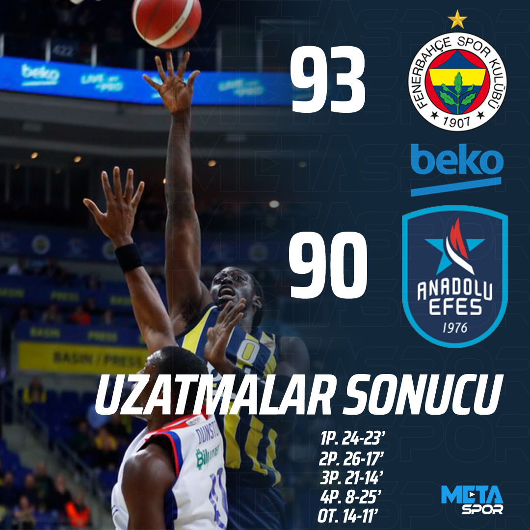 metasportr's tweet photo. 📌| Fenerbahçe Beko Anadolu Efes'i uzatmalarda 93-90 mağlup etmeyi başardı.
#FenerbahçeBeko #YellowLegacy #AnadoluEfes #BenimYerimBurası #BSL #Metaspor https://t.co/NpyLuS49ih