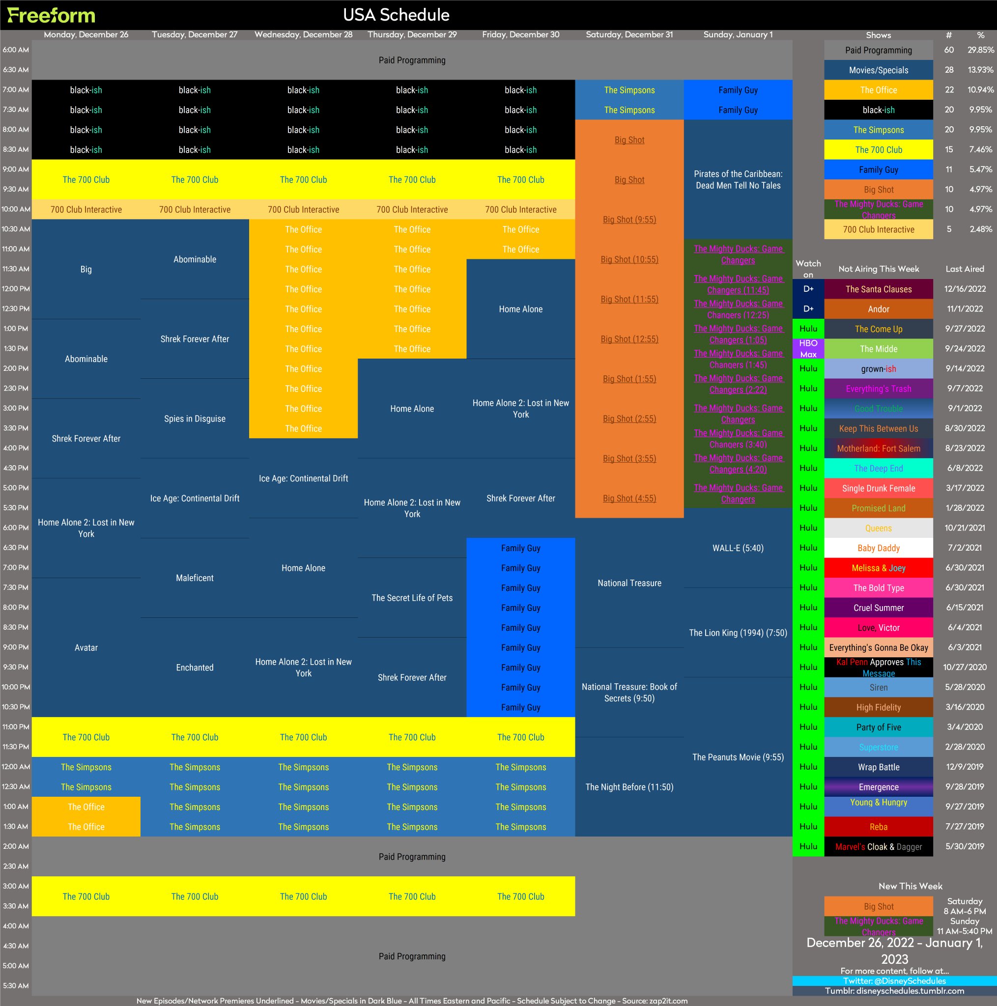 Disney Schedule Archive on X: 