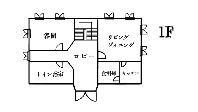 シナリオの適当間取り図 