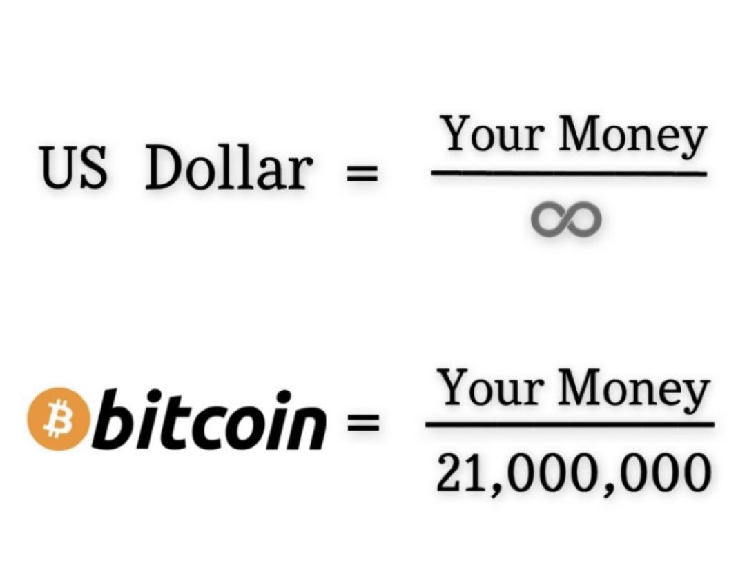 Bitcoin math is EASY.