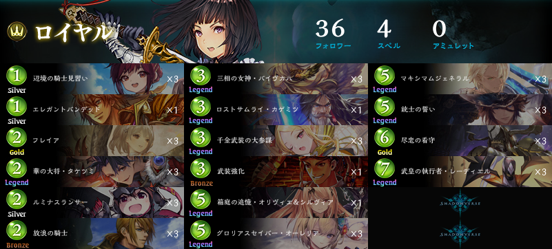 TotemJuggler's tweet photo. Shadowverse ロイヤルデッキ https://t.co/EEWymXbudj #shadowverse_deck #どばすぽ https://t.co/V1U2PgIkaL