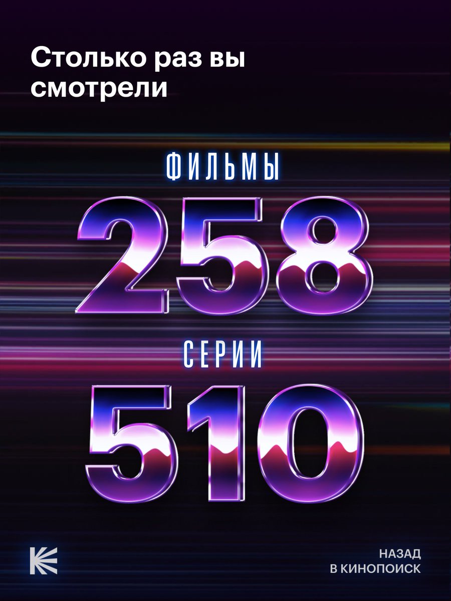 DeLogope's tweet photo. Ухты... сколько у меня свободного времени оказывается. https://t.co/9saQK1C2ea
