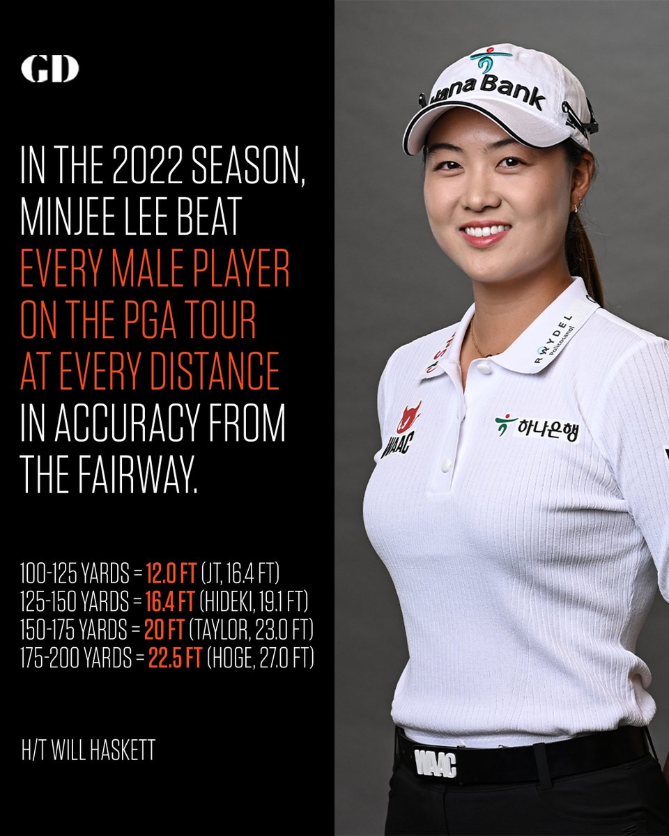 Is Minjee Lee golf’s best iron player right now? 🔥