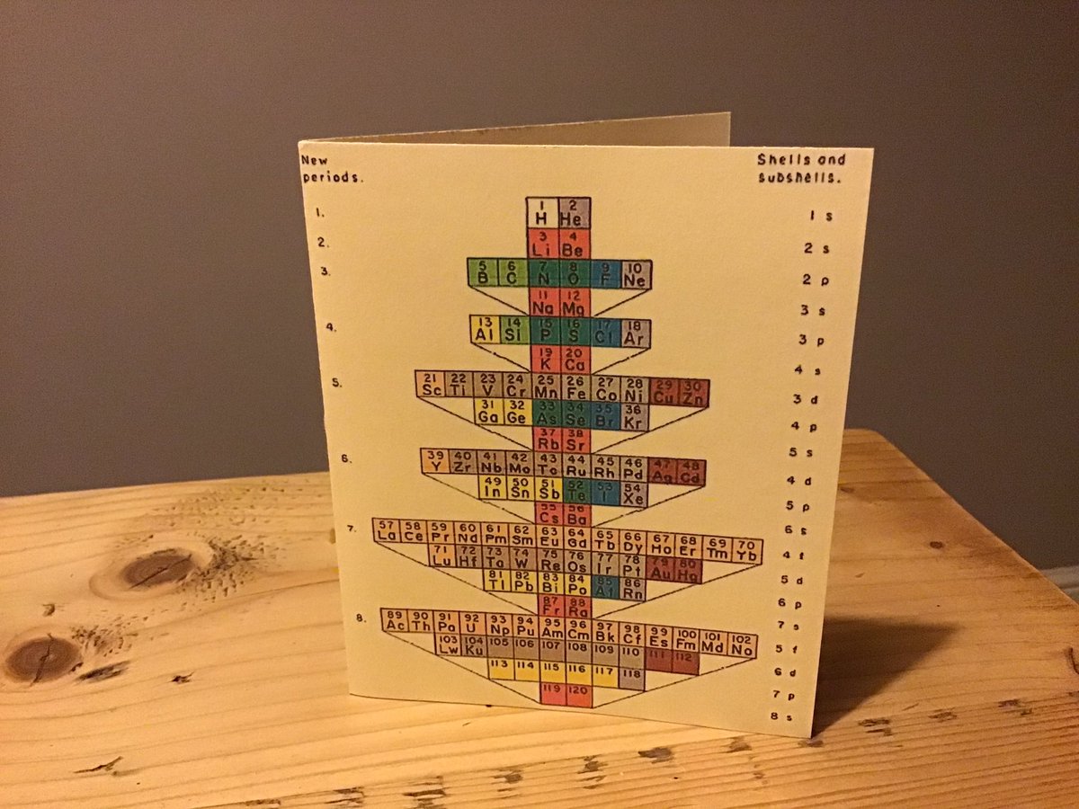 My favourite Christmas card - Edward Mazurs’ 1967 periodic table. 

Eight periods! Because group 1 &amp; 2 elements end each period rather than starting it, and meaning that it needs 119 and 120 to be discovered for completeness.

#periodictable
