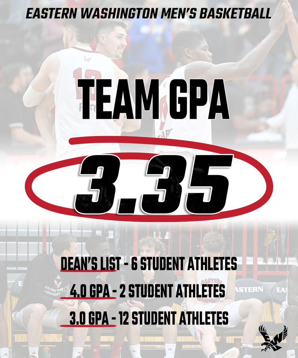 Putting up stats on the Court and in the Classroom! #GoEags