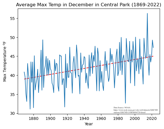 James Gibson tweet media