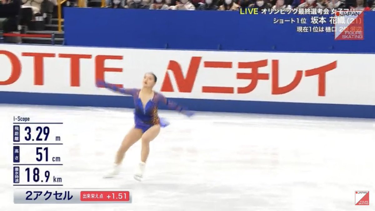 kaoriator's tweet photo. kaori is getting closer and closer to jump the whole rink’s length with her 2A https://t.co/HqPO9GPHix